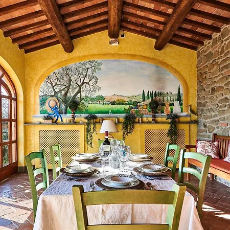 Panicale -toscana Villa Capraia e Limite