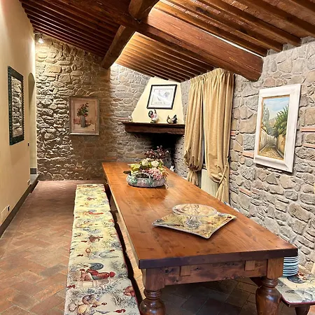 Panicale -toscana