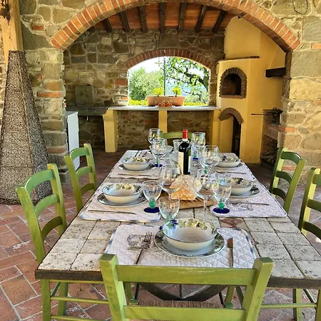 Panicale -toscana Villa