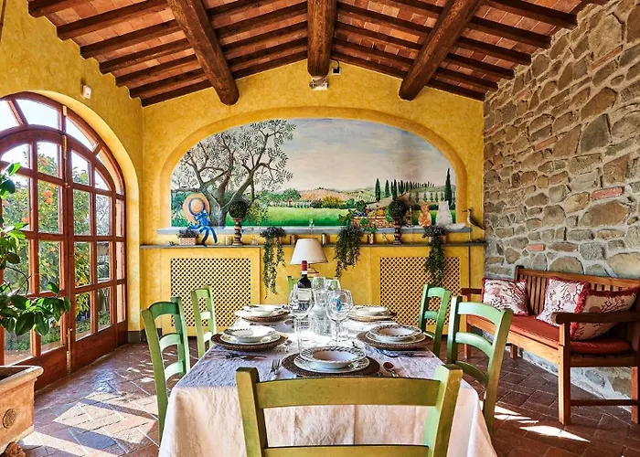 Panicale -toscana Villa Capraia e Limite